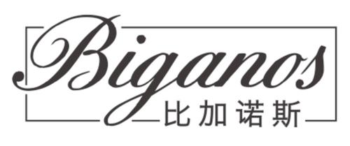 比加诺斯BIGANOS