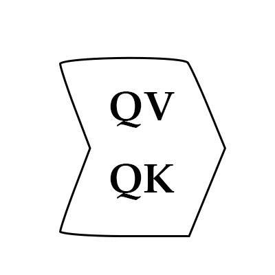 QV QK